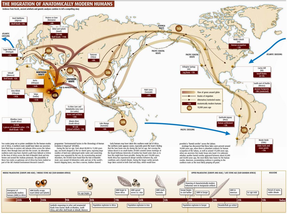 1122世界地理 A組(Geography of the World A group)